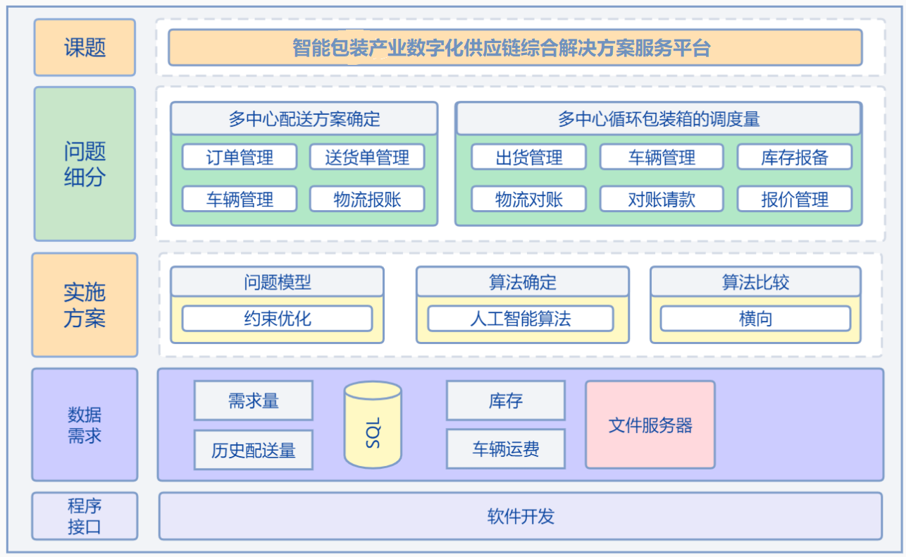 系统截图