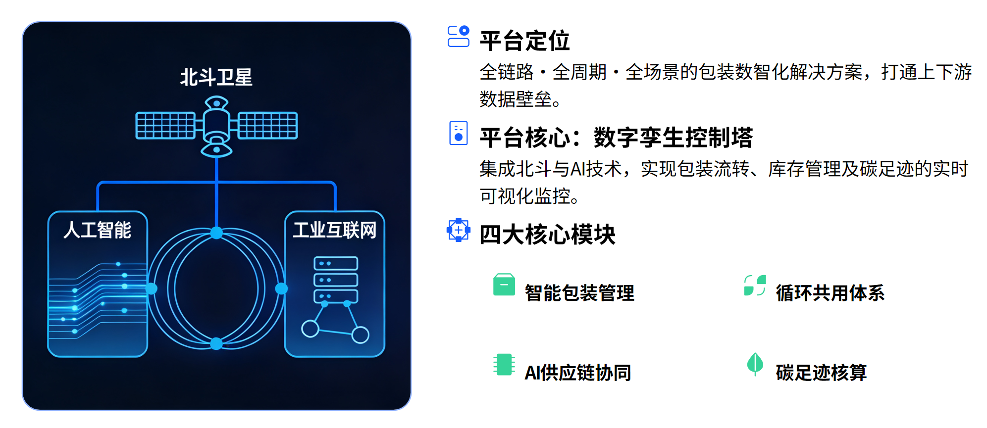 系统截图