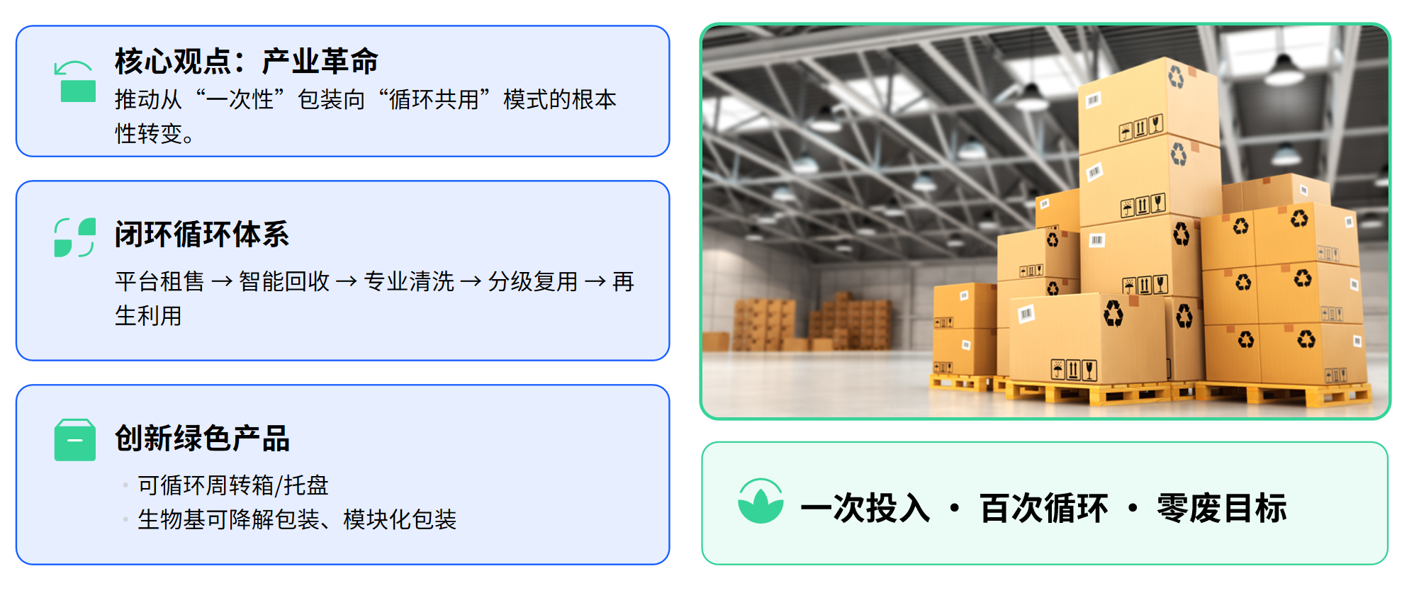 系统截图