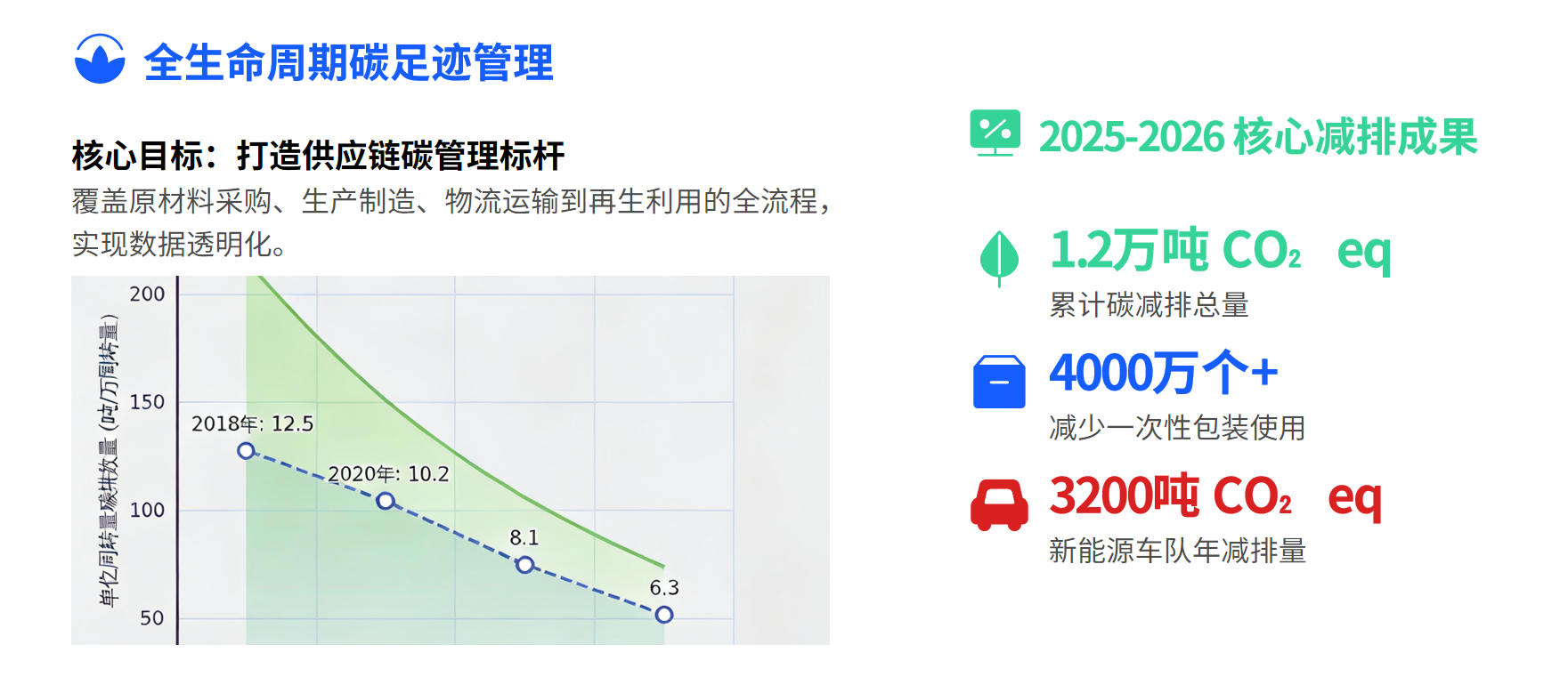系统截图