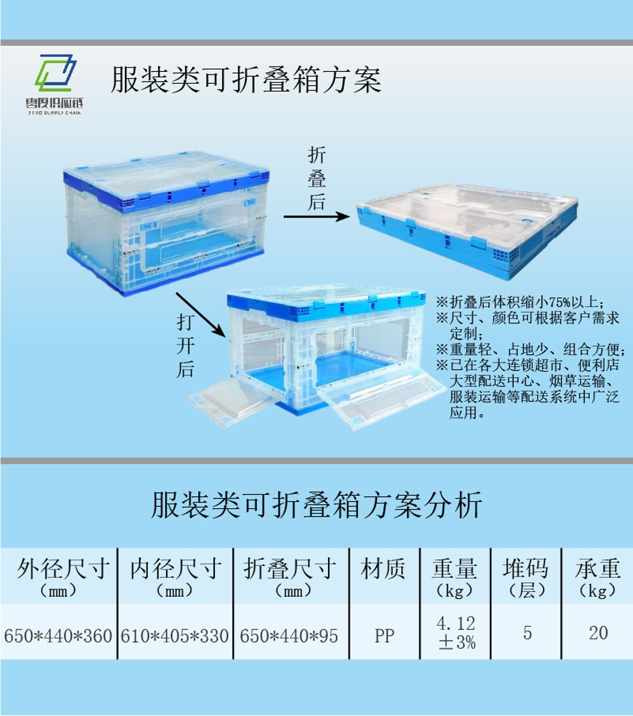 系统截图